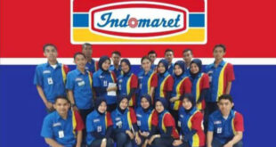 Gaji Karyawan Indomaret